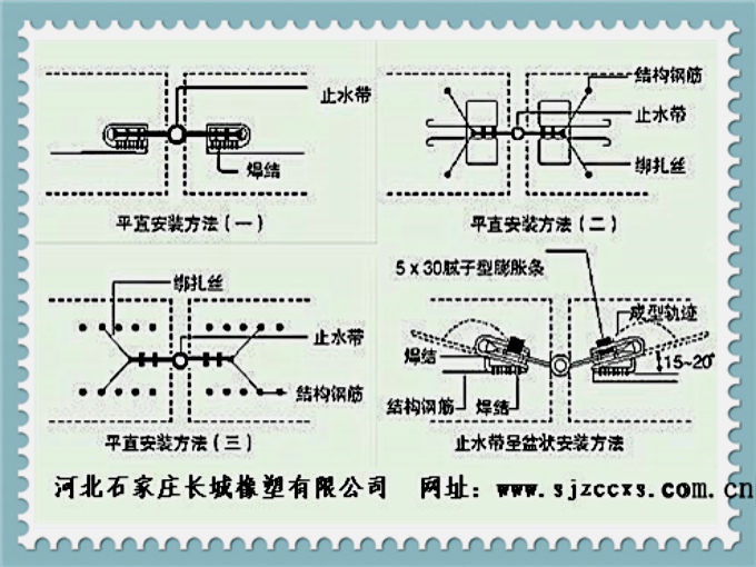 橡膠止水帶-施工方法-簡(jiǎn)介